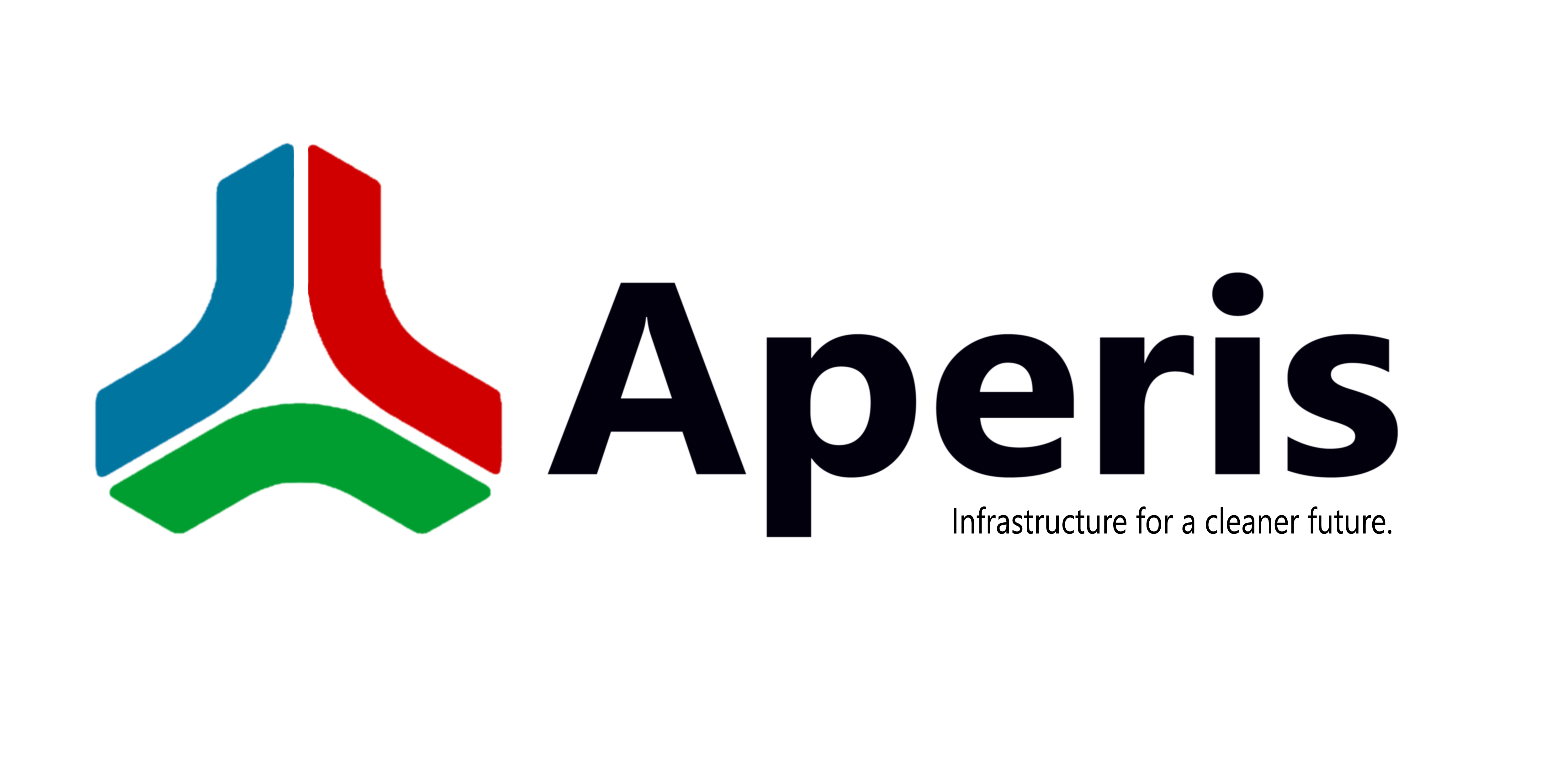 APERIS